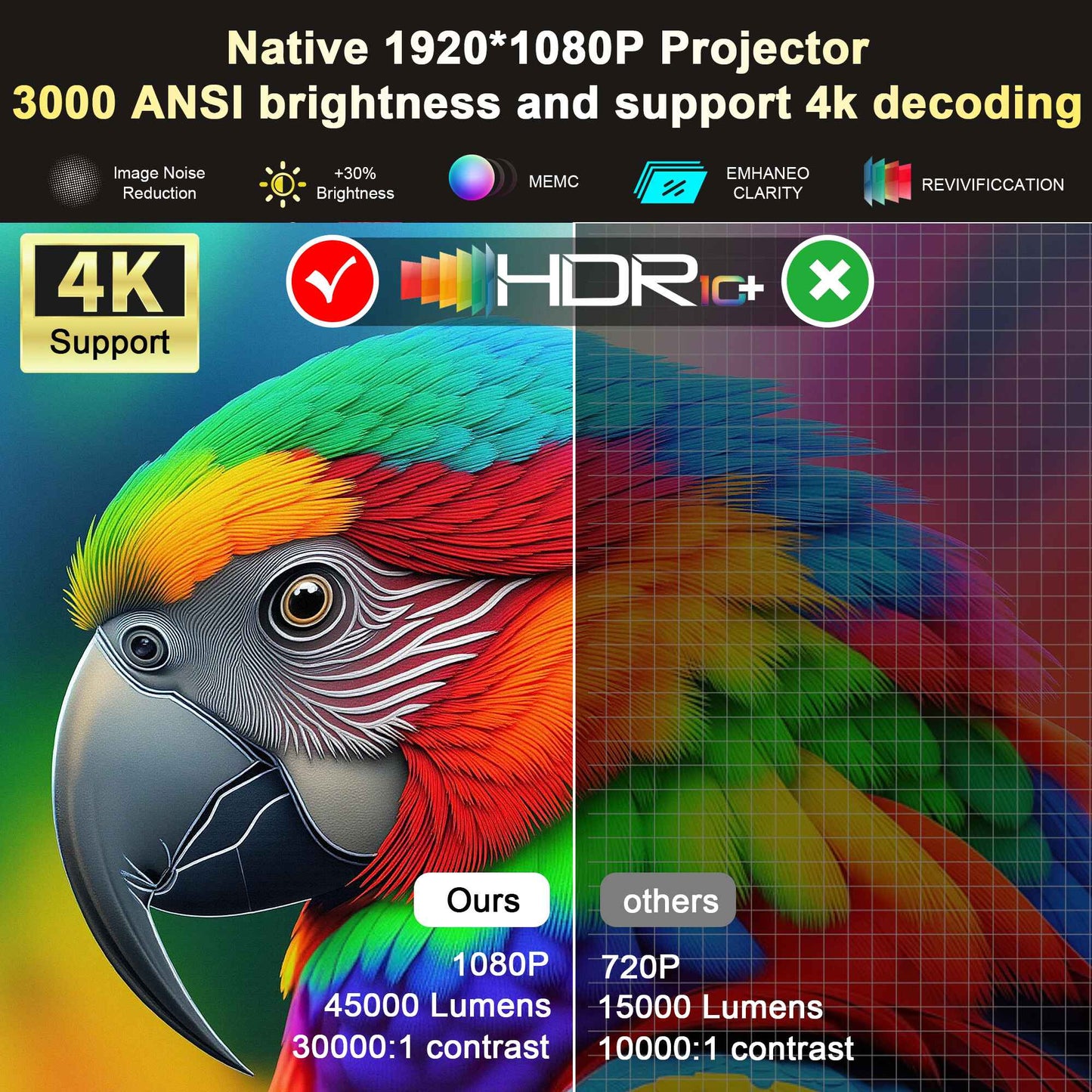 Projetor 4K UHD 2025 HORLAT 45000 Lumens Laser TOF Foco Android 12 WiFi 6 1080P Full HD para Cinema em Casa diurno