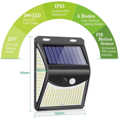 ?244 LED Solar Wall Light with Motion Sensor - 4 Modes, PIR Detection, Waterproof Outdoor Solar Lamp for Garden