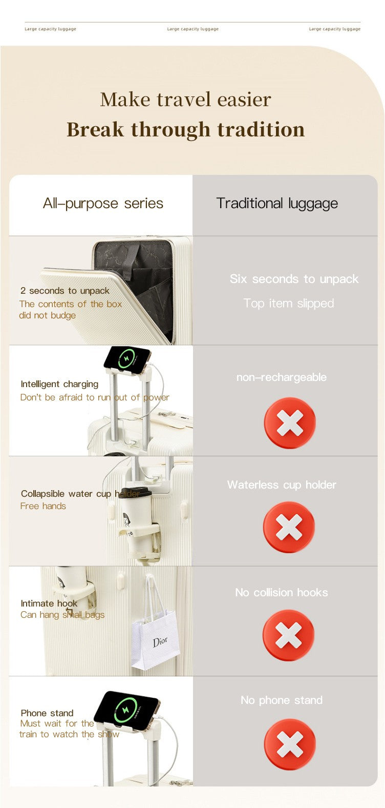 sushimu Suitcase Wide Handle Travel Suitcase Men 20 24 26 Carry-On Luggage Women PC Aluminum Frame Trolley Case