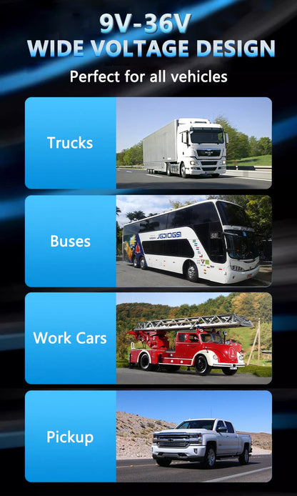 4 Channel 10.1 Inch Truck Bus Vehicle DVR MP5 With 4 PCS AHD 1080P Camera Surveillance Video Parking Recorder Monitor System Kit