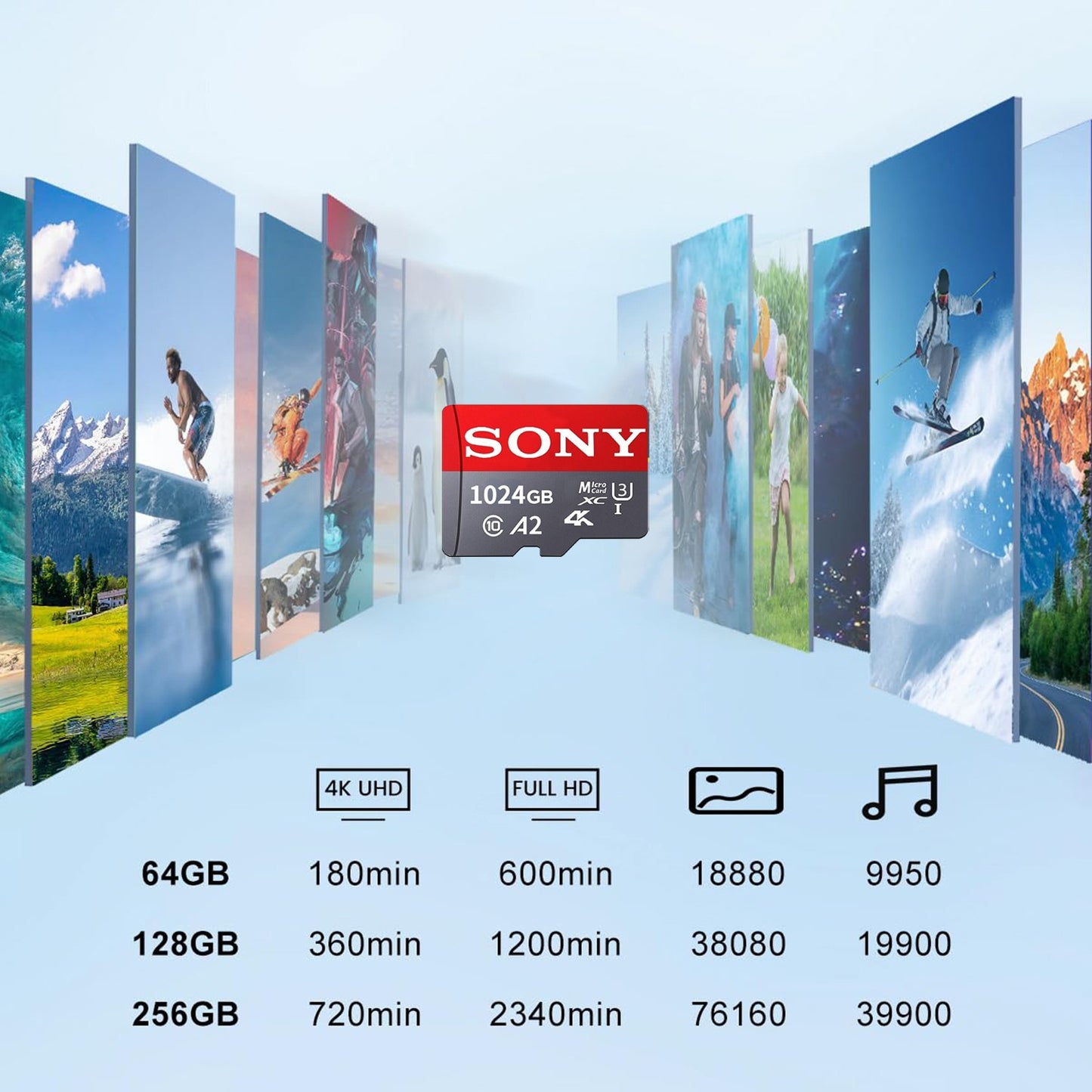 Cartão de Memória SONY SD 1024GB 512GB Cartão Micro Mini SD Ultra 128GB 256GB 32GB 64GB U3 A2 Cartões Flash TF para Câmera de Celular Xiaomi PC