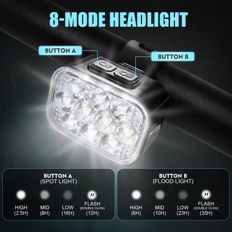 BUCKLOS Bicycle Rear Light Front Light 1100mAh LED COB Waterproof Bike Lamp USB Rechargeable Mtb Road Bike Taillights Bike Parts