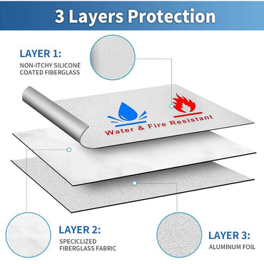 FZCSPEED Fireproof & Waterproof Bag, File Storage Bag with Zipper for Certificates, Money, Cards(black,silver)