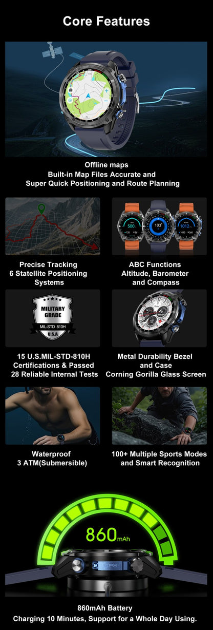 NEW 4GB Memory Video Player Smart Watch AMOLED With GPS Offline Maps Military Sports Smartwatch Men 30m Swim Waterproof Bracelet