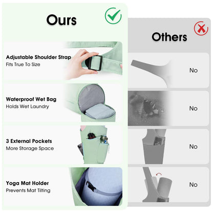 Yoga Mat Bag ?arrier - Multi-Functional Yoga Mat Carrier Bag with Water Bottle Pocket - Versatile Gym Yoga Mat Bags for Women