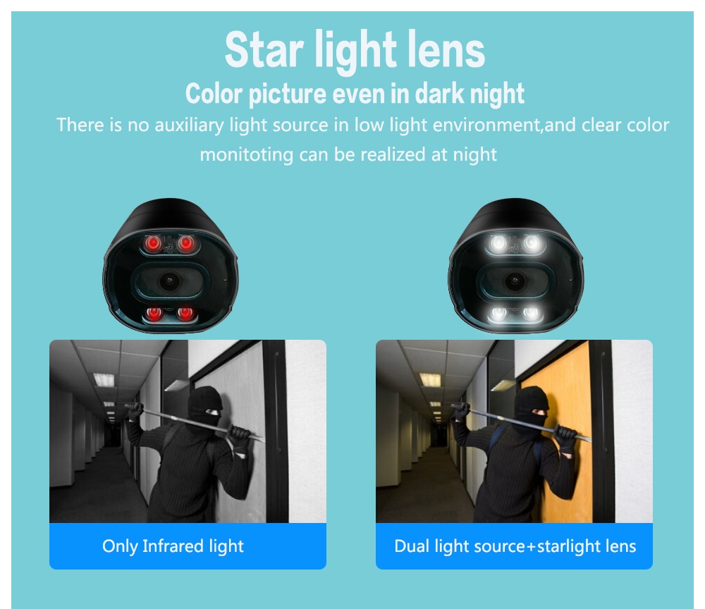 UltraHD 4K 8MP Outdoor Security IP Turret PoE Camera Onvif 3840x2160 100ft Double light Human Detection Color Full Night Vision