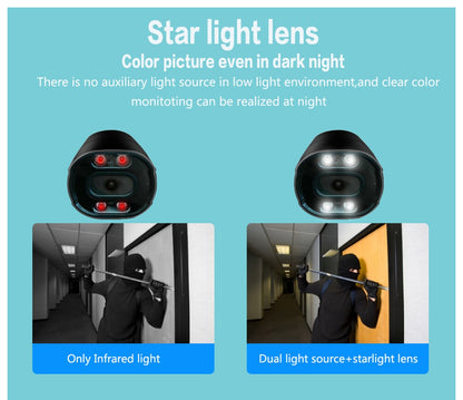 UltraHD 4K 8MP Outdoor Security IP Turret PoE Camera Onvif 3840x2160 100ft Double light Human Detection Color Full Night Vision