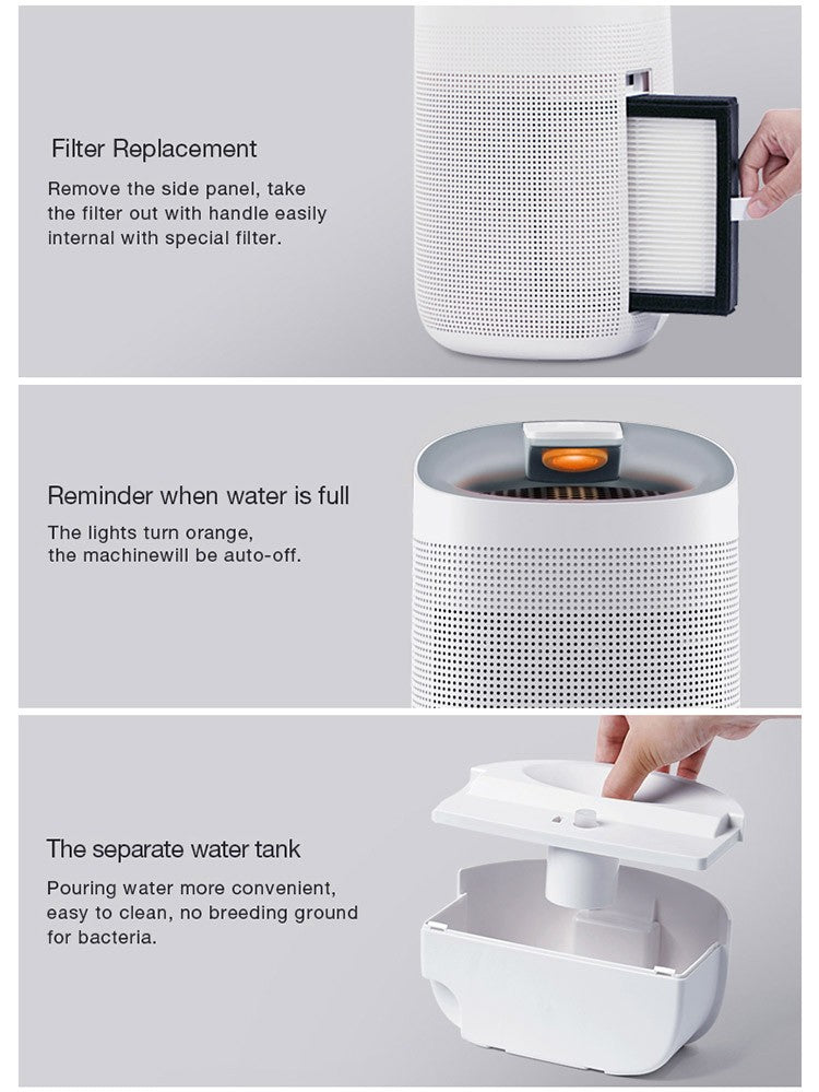 2025 Premium Portable Air Dehumidifier with WiFi Tuya App Control - Smart Home Dehumidifier Fan