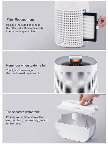 2025 Premium Portable Air Dehumidifier with WiFi Tuya App Control - Smart Home Dehumidifier Fan
