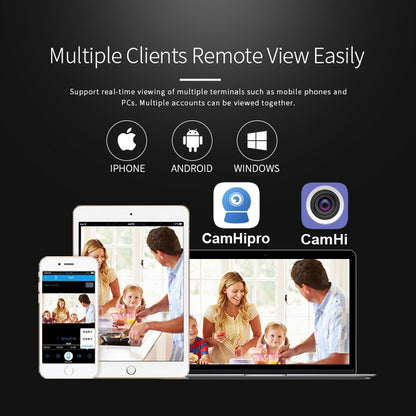 5MP 1080P Wifi IP Camera Dome Indoor Cctv Security Surveillance NightVision Infrared  Video Wireless Home Cam Onvif CamHipro