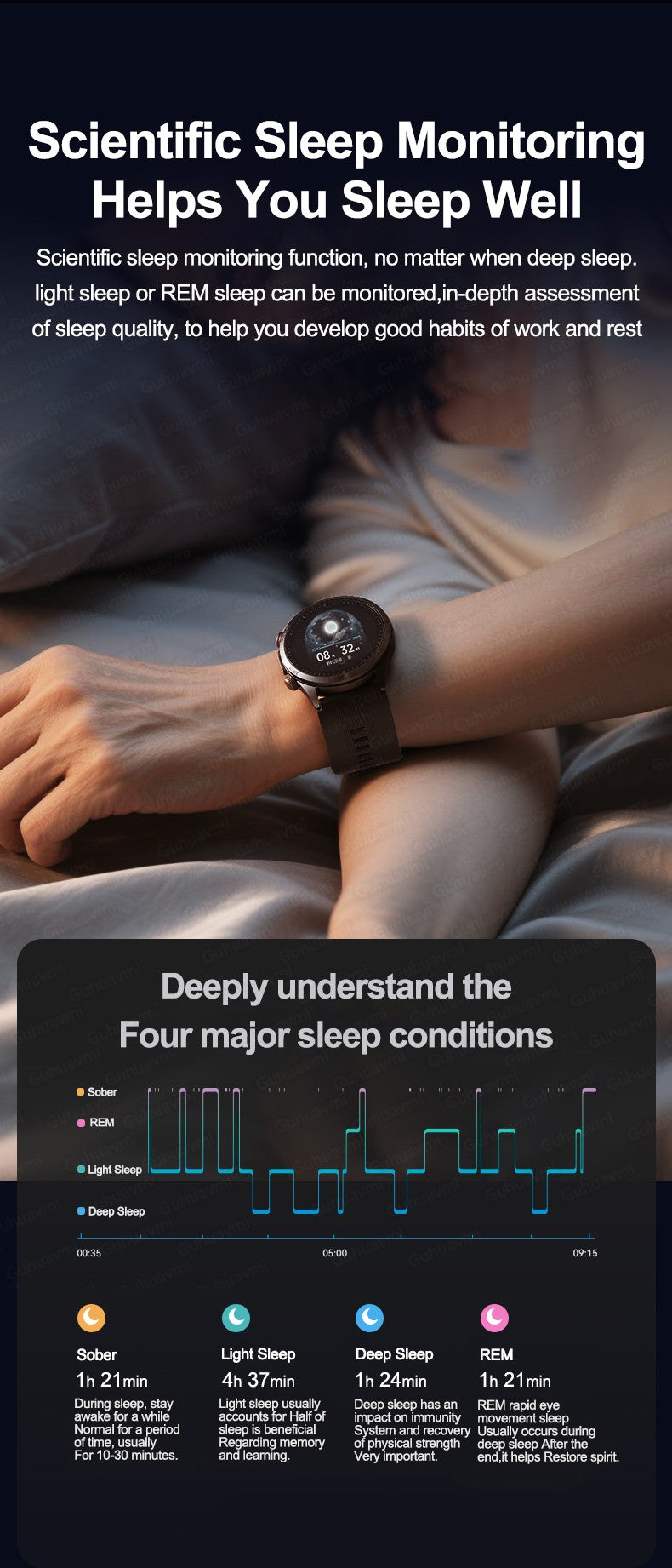 2026 New Health track NFC Air Pump+Air Bag Smartwatch Men Accurate Blood Pressure watches Uric Acid ECG Call Smart Bracelet lady