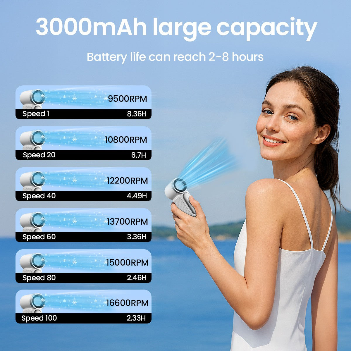 GAIATOP Mini Portable Fan Powerful Trubo Rechargeable Bladeless Fans Ultra-quiet Personal Hand Fan Small Pocket Hand-held Fan