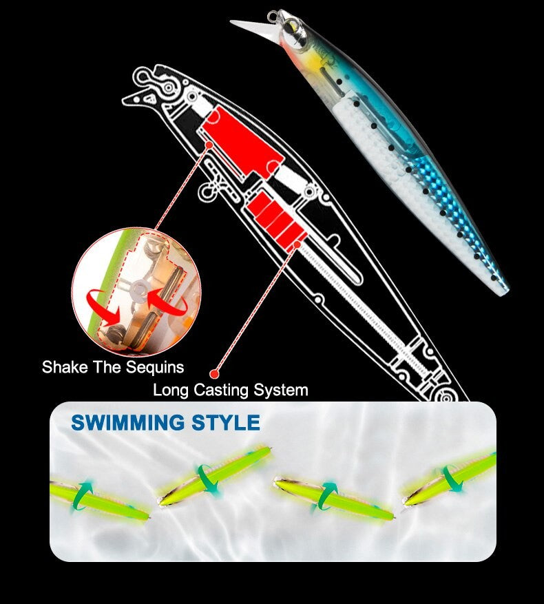 Floating Sea Bass Fishing Lures Baits 130mm 20g Minnow Lures with Flash Blade Hard Lure Good Action Wobblers Tackle Pike