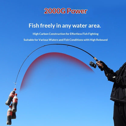 Baitcasting Fishing Rod Combo 2 Piece Telescopic Pistol Grip Reel Included Beginner Bass Lure Rod Portable Telescopic Fishing