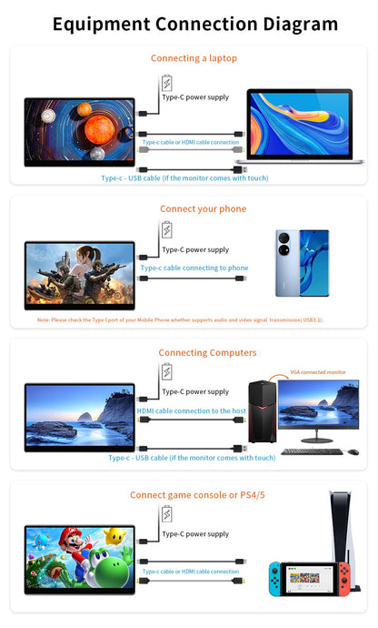 7 inch Touch Screen Monitor for Embeddable Raspberry Pi 4 3 Banana Orange RasPi 1024*600 LCD Display HMDI VESA Fan Cover