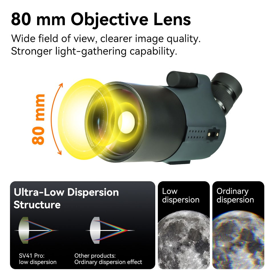 Luneta de Observação Svbony SV41Pro Mini Mak 20-84x80mm Telescópio Compacto para Observação de Pássaros Uso Terrestre e Astronômico Duplo Propósito