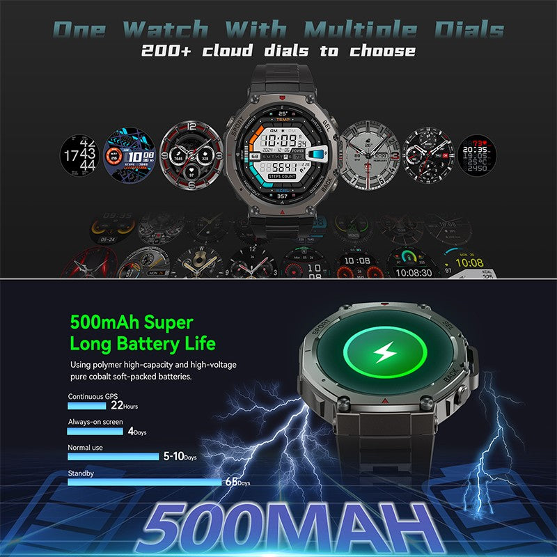 Novo Smartwatch Militar GPS de Banda Dupla T-Rex 3 Pro 48mm Resistente à Água 10ATM Bateria de 500mAh Bússola Altímetro AGPS