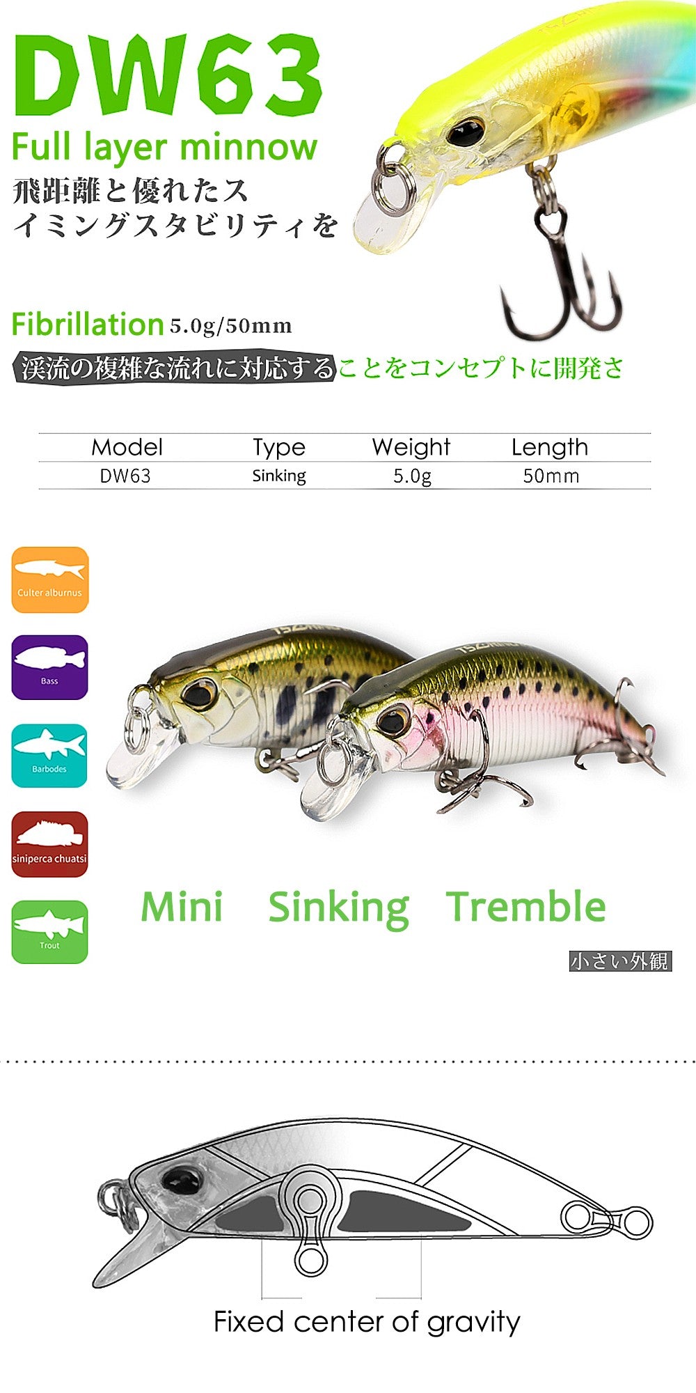 TSURINOYA DW63 50mm/5g Isca Artificial Minnow Jerkbait de Afundamento Wobblers de Plástico Rígido para Pesca de Robalo Truta e Lúcio
