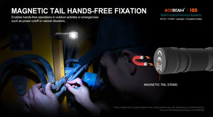 ACEBEAM High CRI LED Headlamp H16 Super Lightweight Rechargeable EDC Flashlight For Camping Working with Wide Voltage(1.2–4.2V)