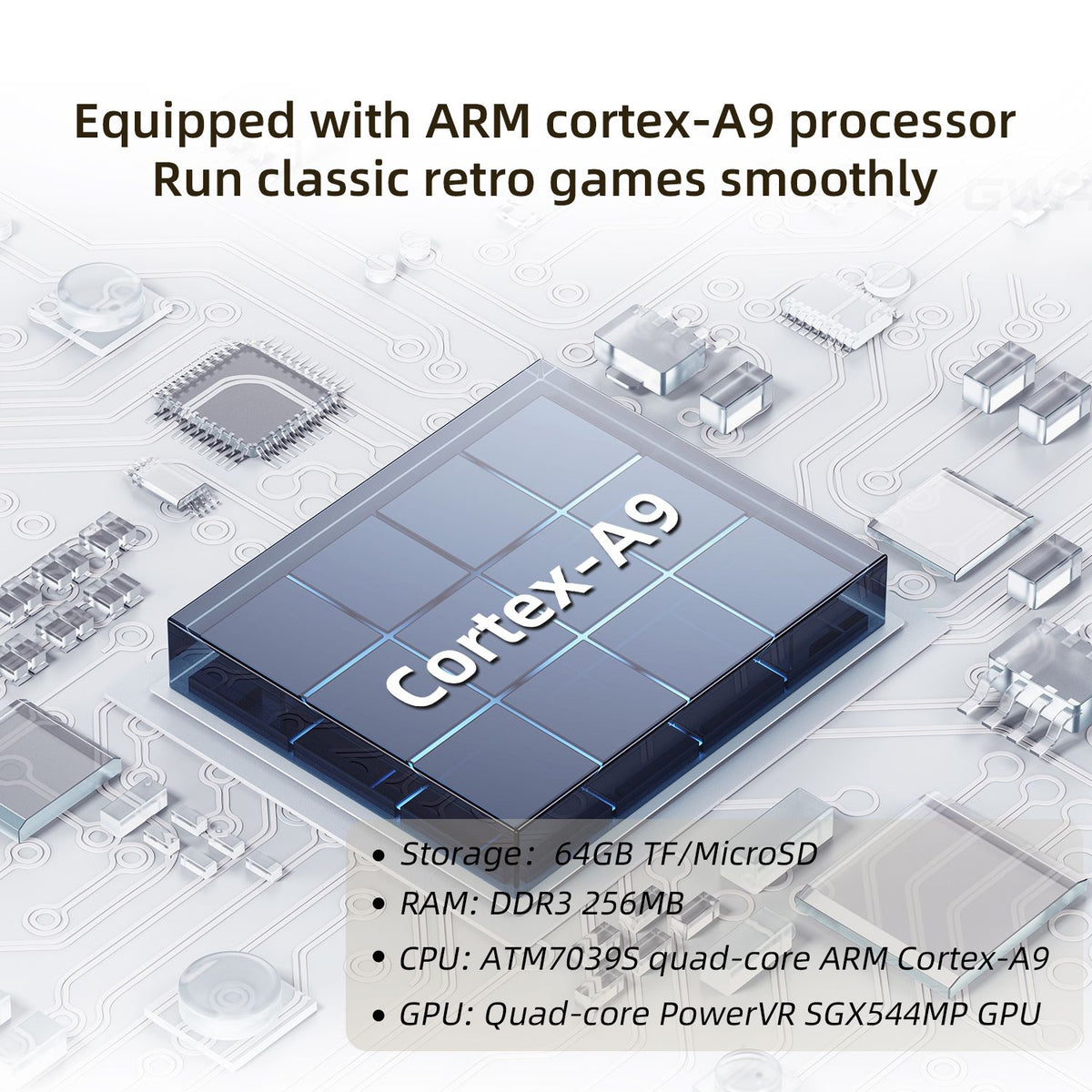 ANBERNIC RG35XX Plus/RG35XX Retro Handheld Game Console 3.5? IPS Screen Linux Portable Video Game Player Support HD-M-I TV Outpu