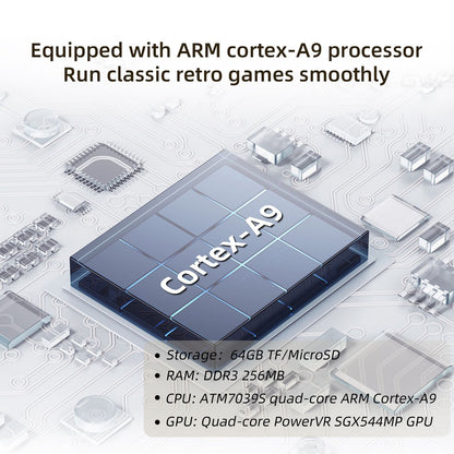 ANBERNIC RG35XX Plus/RG35XX Retro Handheld Game Console 3.5? IPS Screen Linux Portable Video Game Player Support HD-M-I TV Outpu