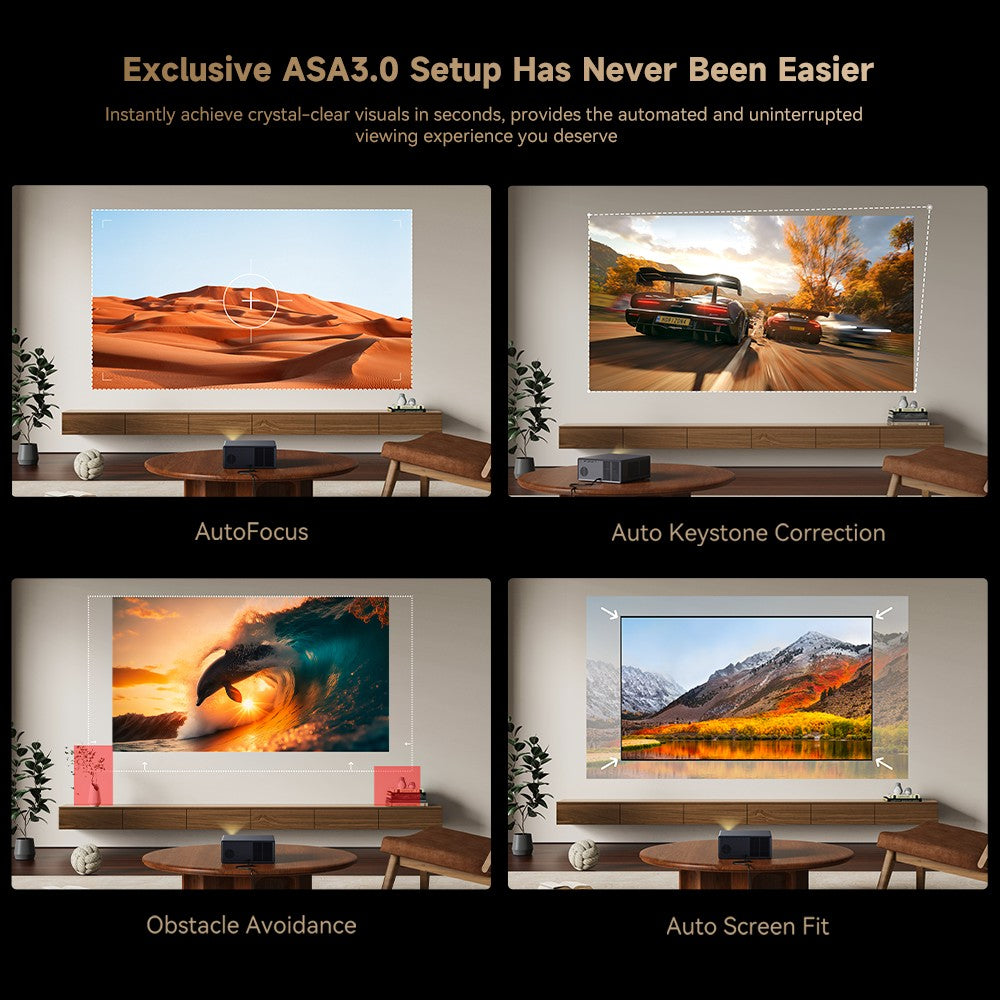 Wanbo X5 Pro New Projector Full HD 1080P Proyector Support Online 4K 1100 ANSI  Android TV11.0 Home HDR10 And Assistant