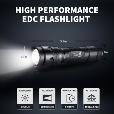 UltraFire WF-502B EDC Led Flashlight 18650 Camping Torch 10W Fishing Lantern 1000 Lumen Outdoor Flash Tactical Hunting Lights