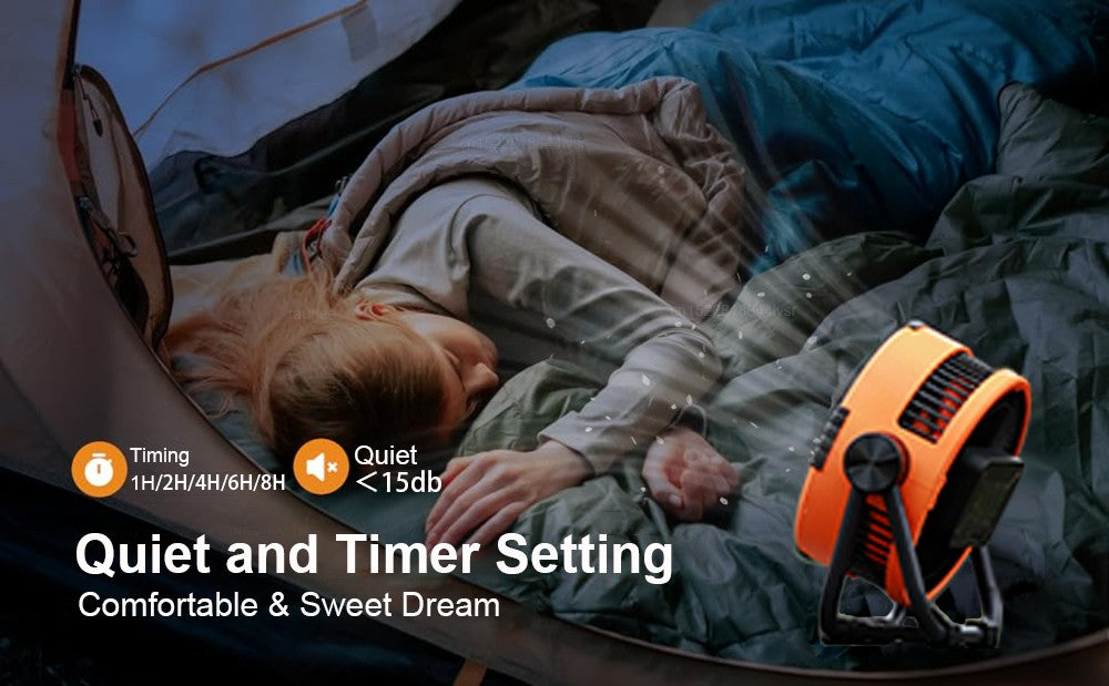 Camping Fan 20000mAh Rechargeable Portable Outdoor Camping Fan Air Circulators Wireless Tent Ceiling Fans with Hook and Light