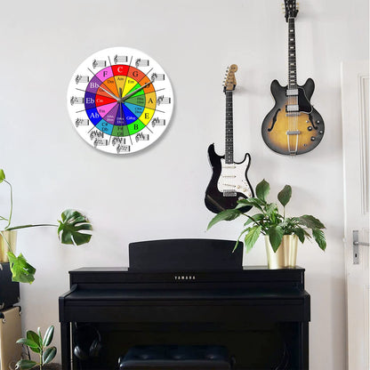 Personalized Music Five-Circle Music Theory Pattern Tempered Glass Wall Clock Living Room Bedroom Kitchen Home Decoration Wall Clock Silent Quartz Clock Holiday Gift 12 Inches 14 Inches 16inch (Without Batteries)