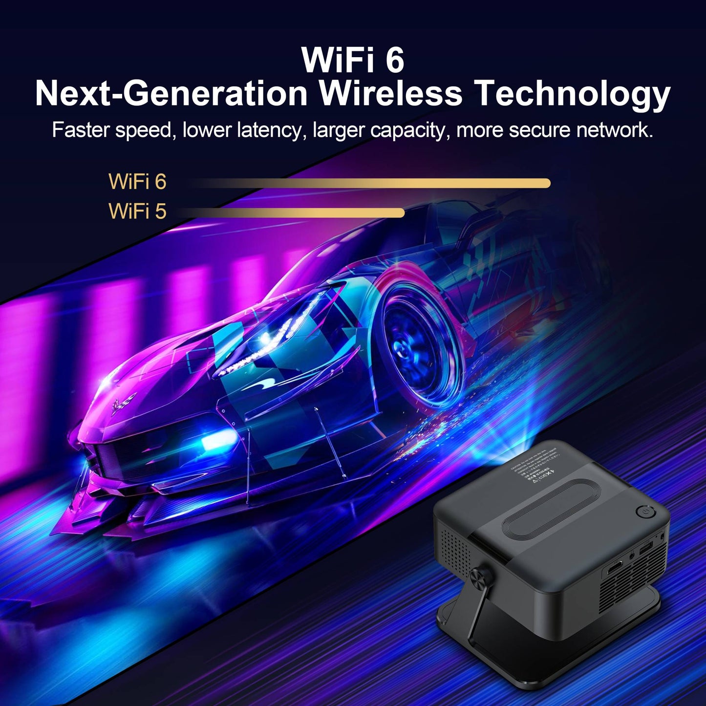 Mini Projetor Salange HA109 Android 11 Wi-Fi 6 BT5.0 280 ANSI 720P Aplicativo Integrado Espelhamento de Smartphone para Vídeos 1080P 4K Cinema em Casa
