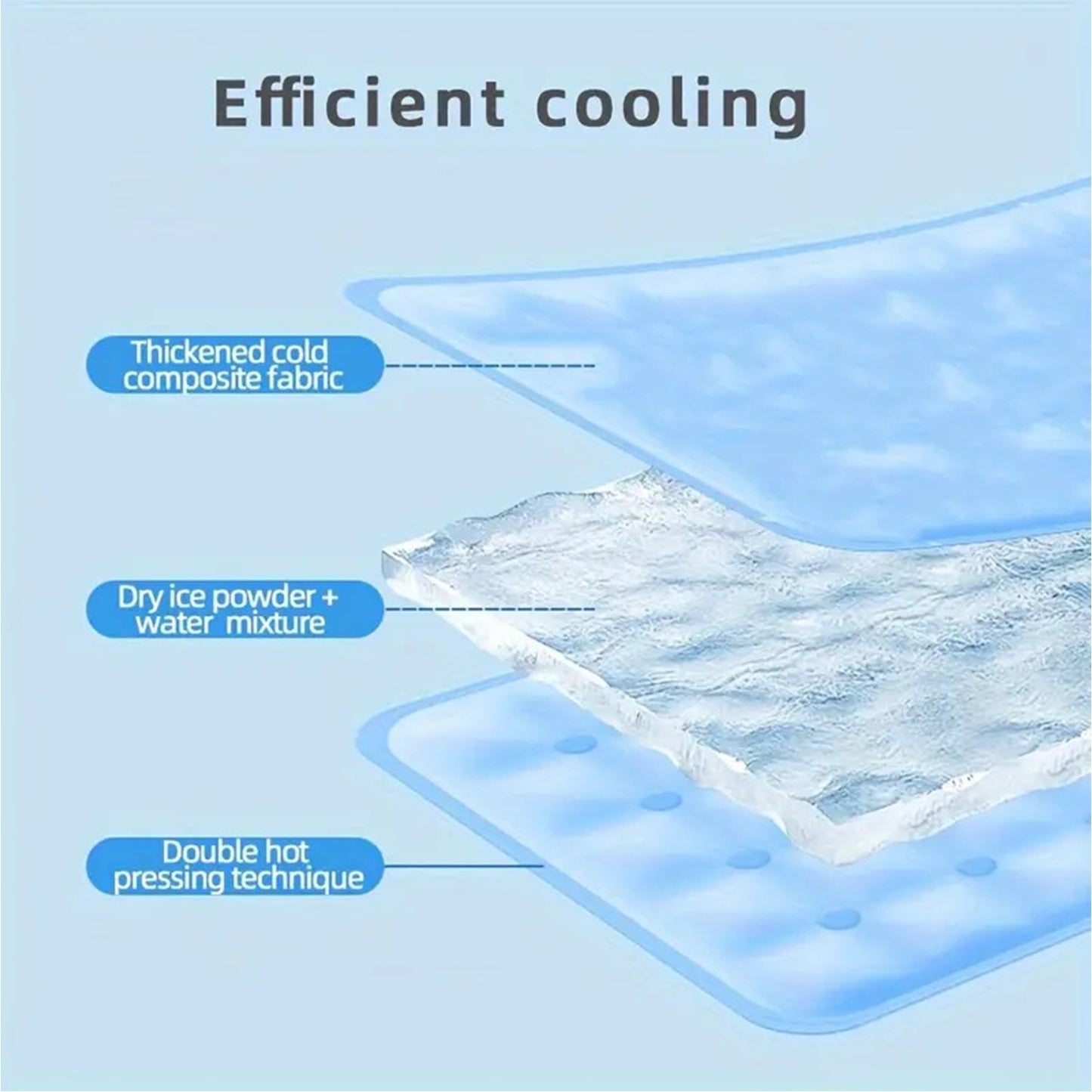 Tapete Gelado para Cães Gel Auto-resfriável Almofada Gelada para Animais de Estimação Camas para Cães e Gatos de Pequeno e Médio Porte Impermeável Resistente ao Desgaste