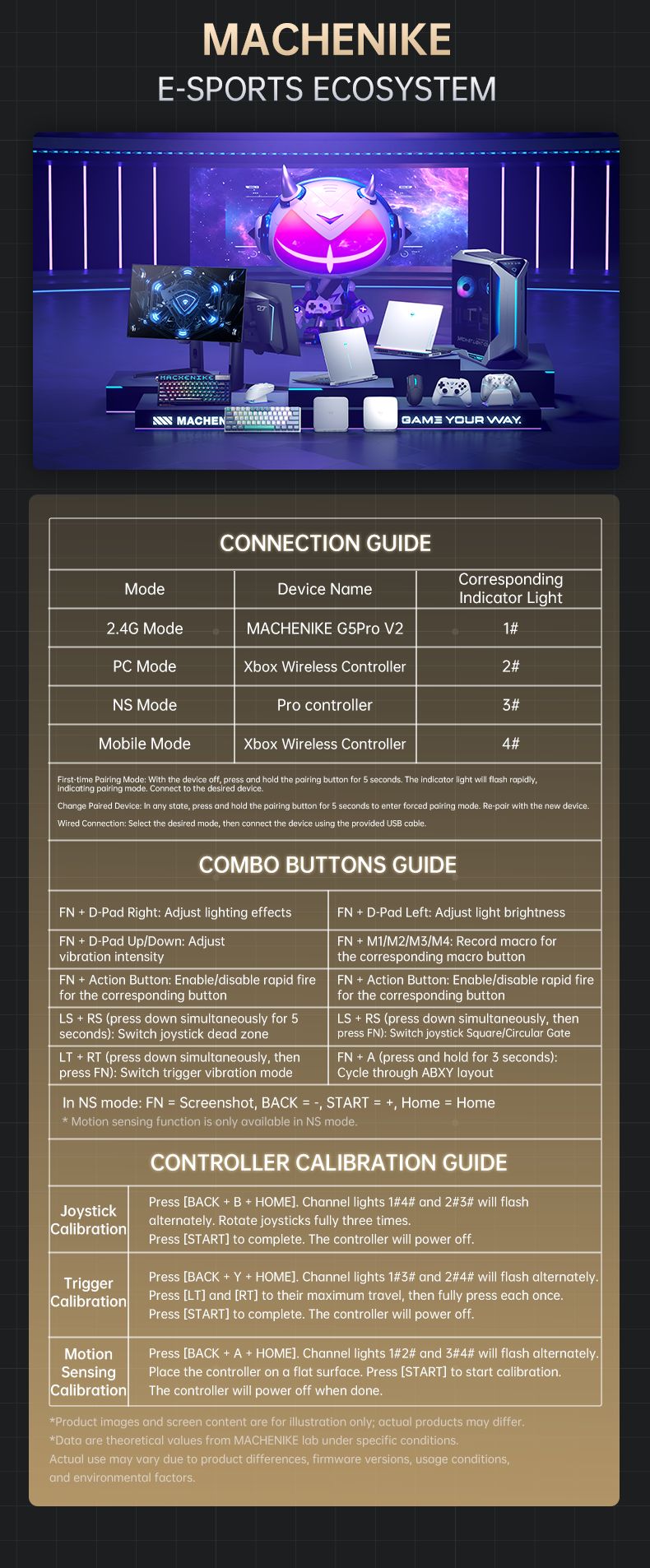 MACHENIKE G5Pro V2 Tri Mode Gaming Controller Optical Trigger ABXY Button Hot-Swappable Joystick 4K Resolution For Switch PC