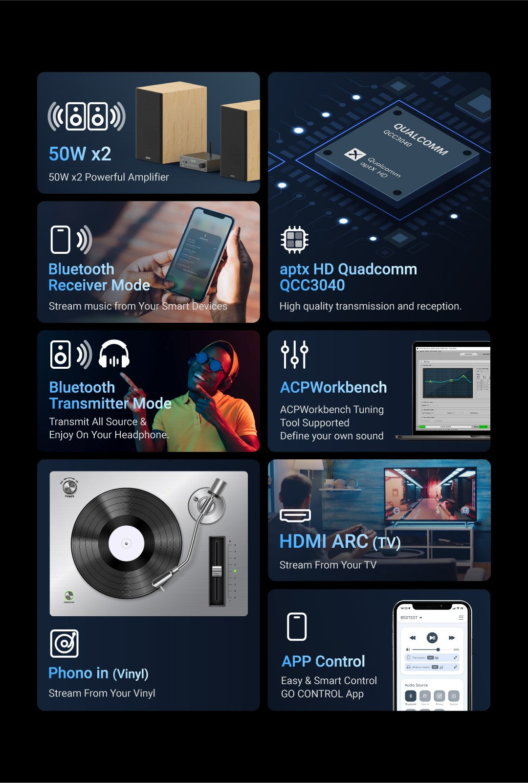 Arylic B50 Bluetooth 5.2 Transmitter Receiver AptX HD Audio Adapter Wireless Audio Amplifier for TV Home Headphones Stereo