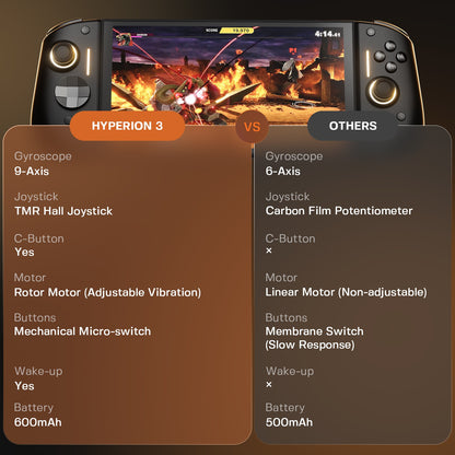 NYXI Hyperion 3 Wireless JoyPad for Switch 2 + Carrying Case + 4-in-1 RGB Charger