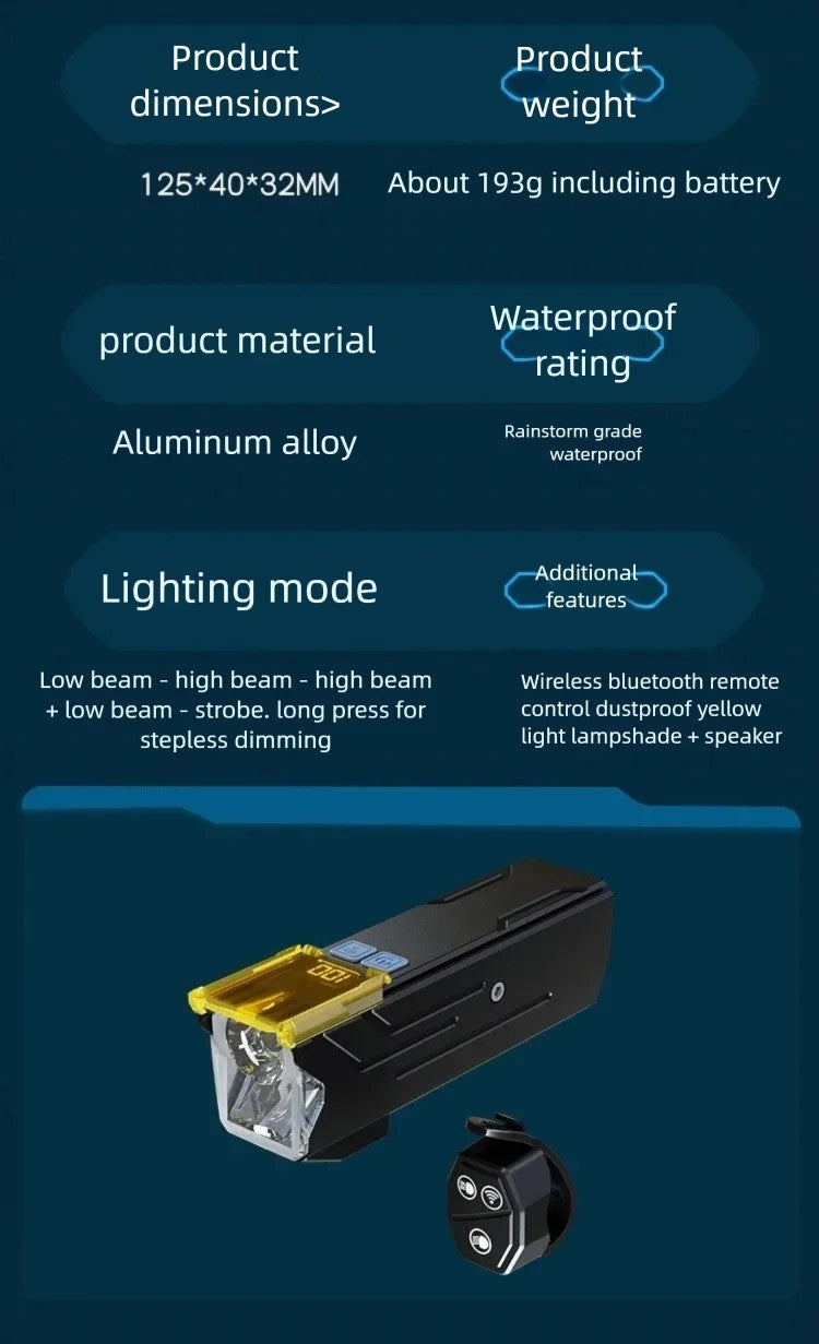 BUCKLOS 4000mAh Bicycle Lights Front with Horn Aluminium Alloy Bike Haedlight Type-C Charging Bike lights Bicycle Accessories