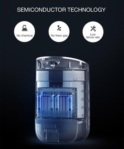 2025 Premium Portable Air Dehumidifier with WiFi Tuya App Control - Smart Home Dehumidifier Fan