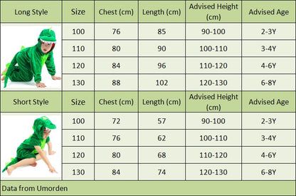 Cute Child Dinosaur Kugurumi Costume Cosplay Boys 2-4T 4-8Y Green Black Kindergarten School Party Game Role Play Suit Umorden