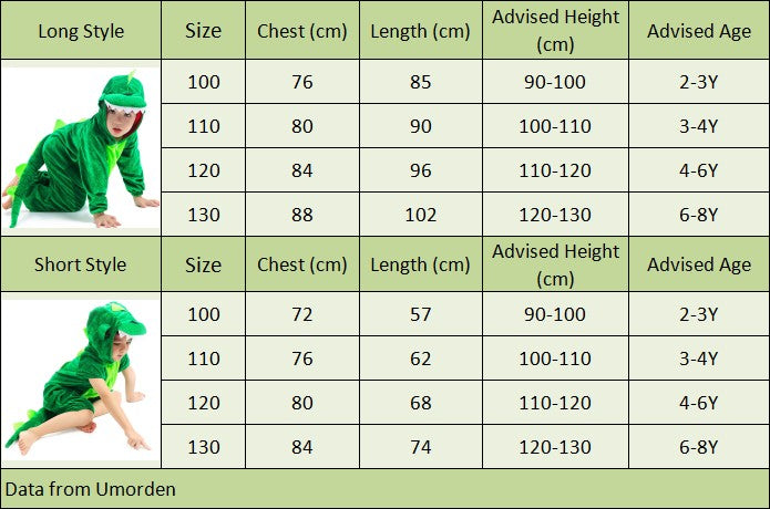 Cute Child Dinosaur Kugurumi Costume Cosplay Boys 2-4T 4-8Y Green Black Kindergarten School Party Game Role Play Suit Umorden