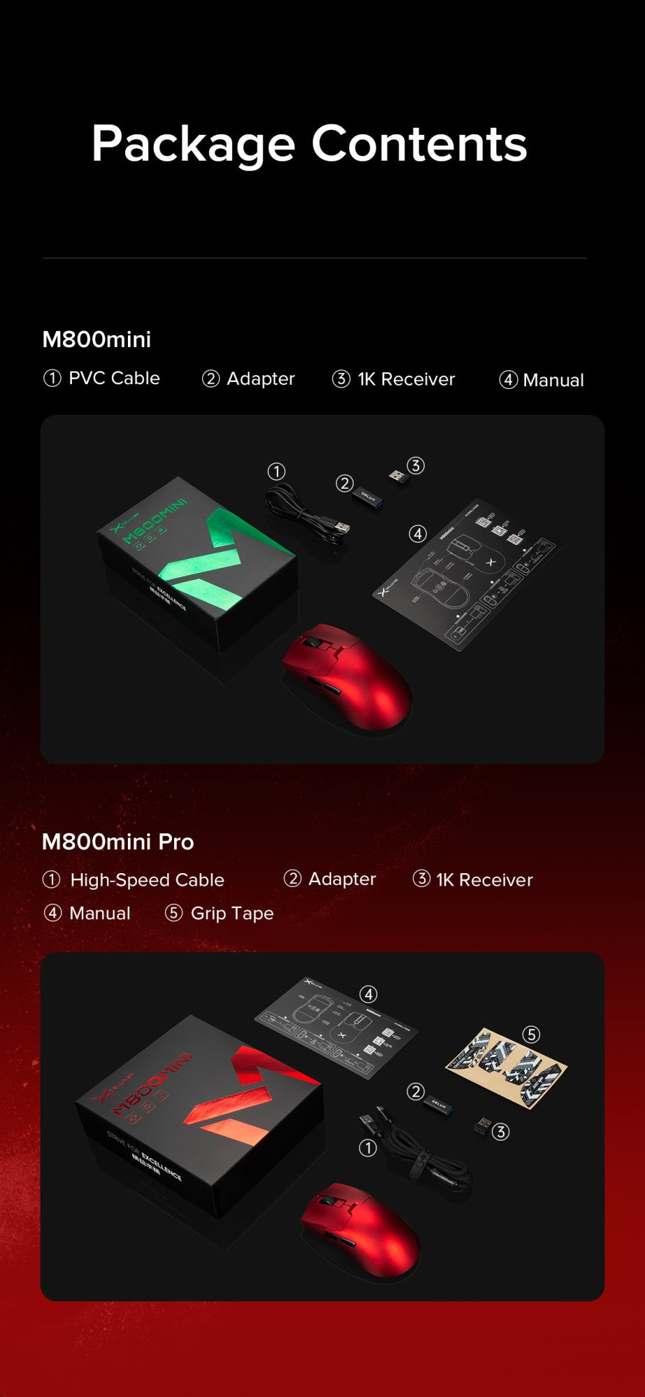 Delux M800mini Wireless Gaming Mouse, 46g Lightweight,PAW3395/PAW3311,1KHz Polling Rate for Small to Medium Hand PC Gamer