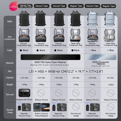 Tigernu Vacuum Backpacks Men Expandable Bags 17inch Laptop Backpack Bags Male Travel Backpacks Large Capacity Backpack Women Bag