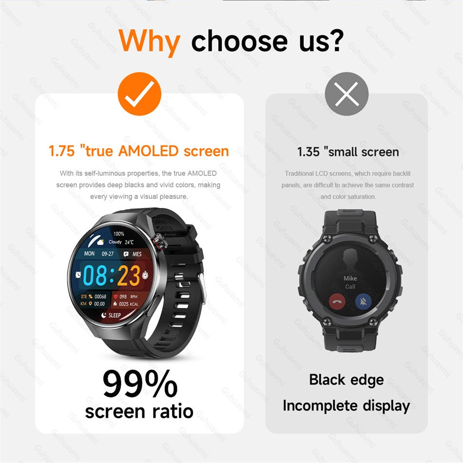 2025Novo Para moda G5 Pro Smart Watch Masculino Tela AMOLED HD GPS Trajetória de movimento Frequência cardíaca Chamada Bluetooth 1,75" SmartWatch IP68