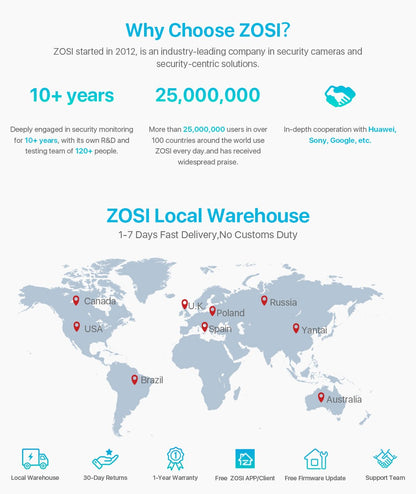 ZOSI 1080P 4 Pack HD TVI Security Cameras Outdoor Indoor Weatherproof Bullet Surveillance Camera for Analog CCTV DVR System