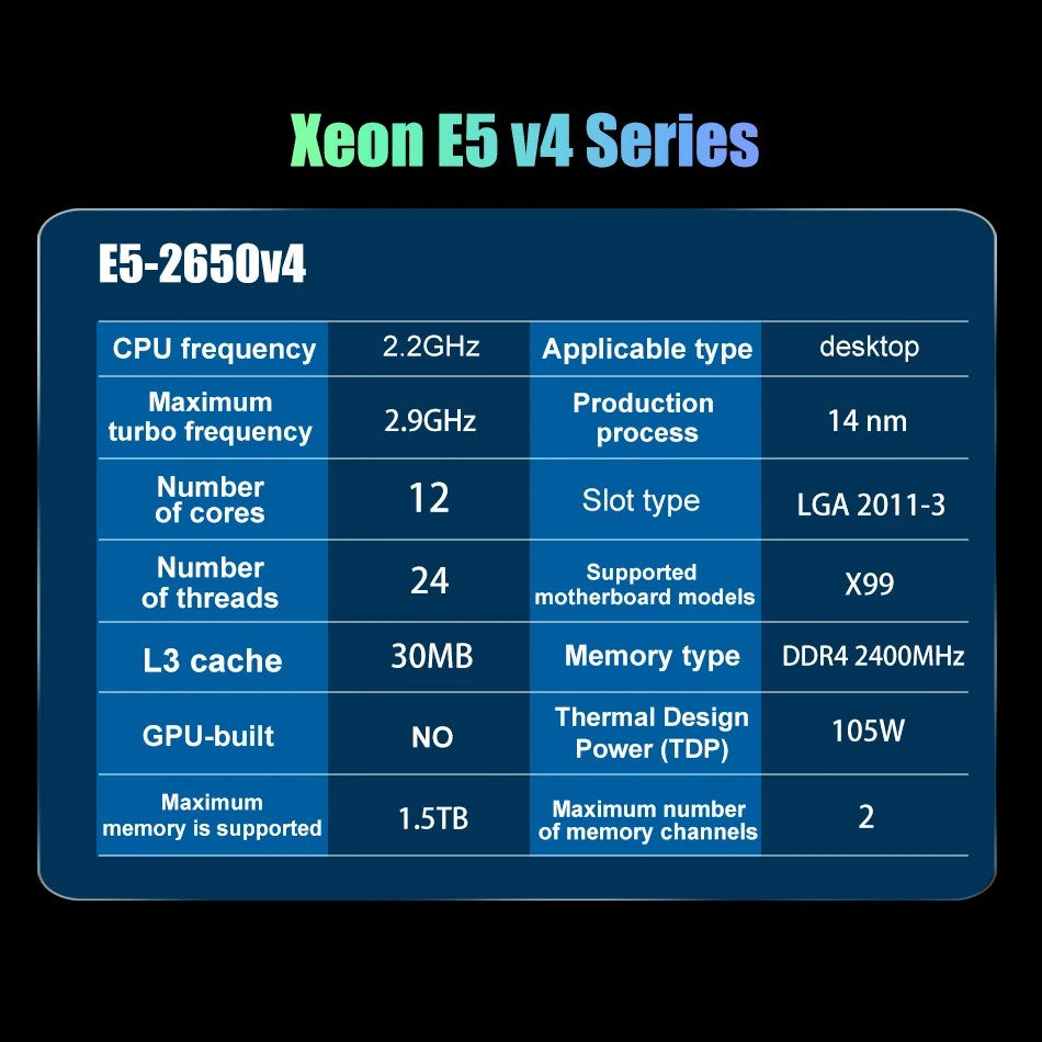 SOYO X99 Motherboard Set Kit With LGA2011-3 Xeon E5 2650 V4 CPU DDR4 16GB (1*16G) 2133MHz RAM NVME M.2 SATA for Desktop Computer