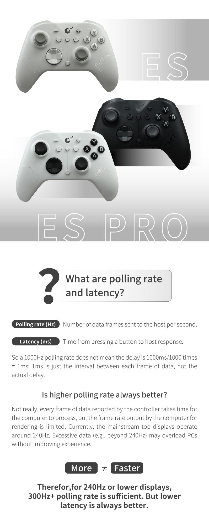 Gulikit  ES/ES PRO  Wireless Controller For Nintendo switch 2 ,Bluetooth,for Windows, Android ,iOs Game Accessories?BLACK/white