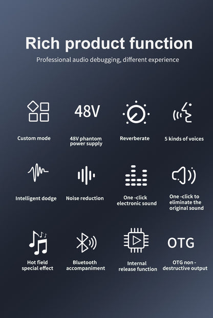 Pacote de equipamentos profissionais Zealsound para podcast e placa de som ao vivo com microfone XLR 48V para gravação em PC, canto, streaming e jogos