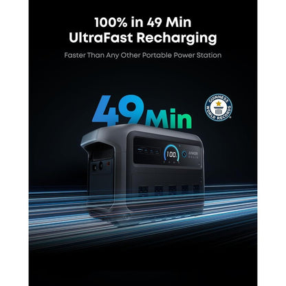 Gerador Solar Portátil 2000W com Bateria 1024Wh, Carregamento Rápido, Ideal para Casa, Atividades ao Ar Livre e Acampamento