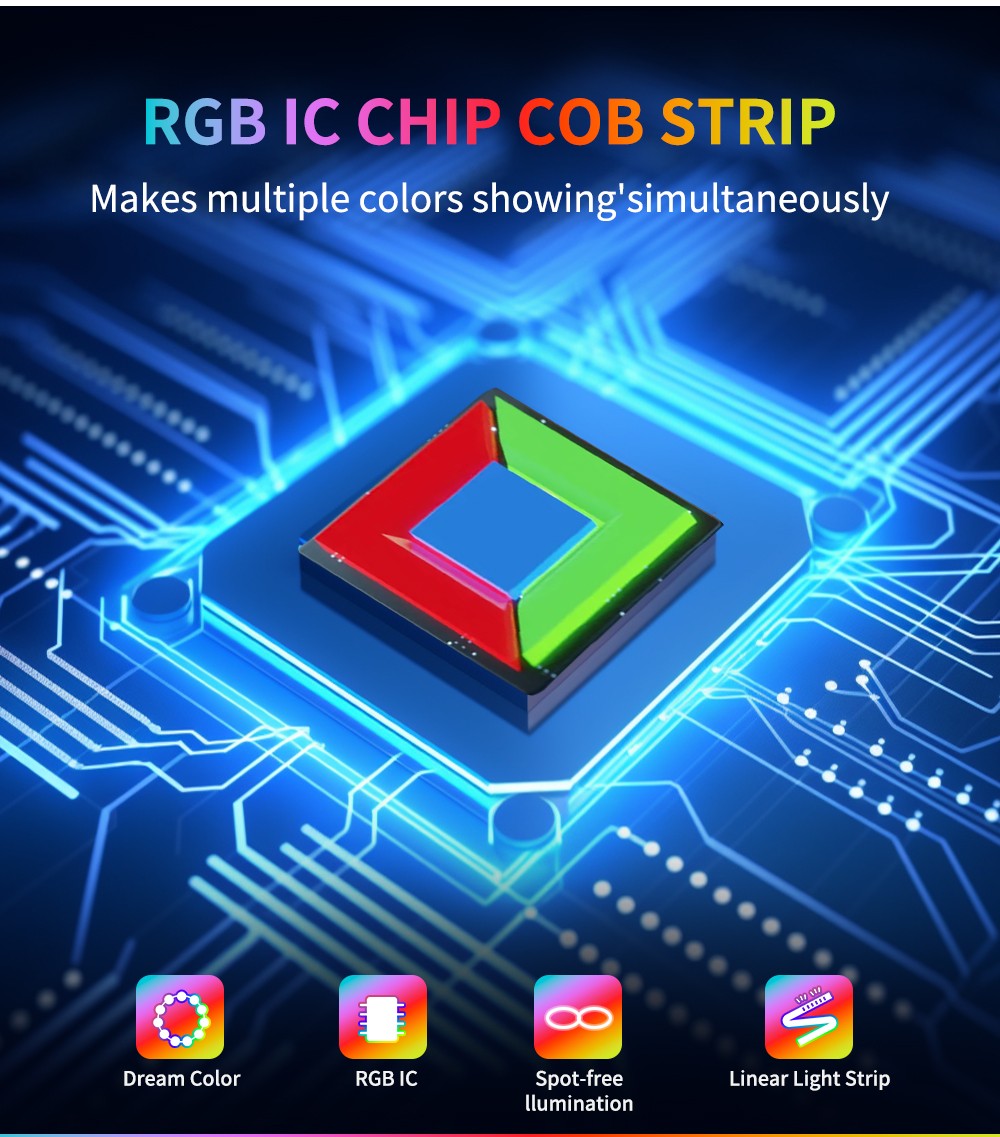 WS2811 COB LED Strip Pixel Addressable WS2812B 720 LEDs RGB Dream Color High Density Flexible COB Lights Black White DC12V 24V