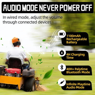 PROHEAR Bluetooth 5.3 Earmuffs Adapter for 3M H-700 Hard Hats DEWALT Hard Hat Hearing Protectors for Construction Worker Mowing