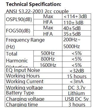 Rechargeable Digital BTE Hearing Aid Adjustable Volume Deaf Mini Sound Amplifier Portable Elderly Hearing Amplifier