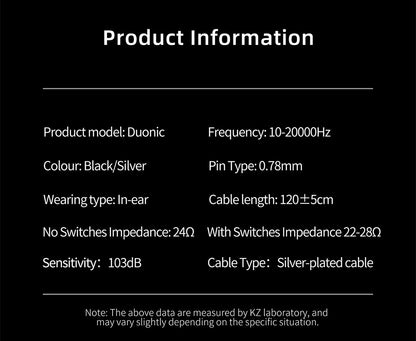 KZ Duonic HiFi Earphones with Super Stroke Three Magnetic Planar Driver HM Acoustic Tuning